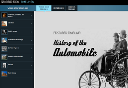 webpage 2 men on early model of automobile Worldbook Timelines featured timeline histroy of the automobile 