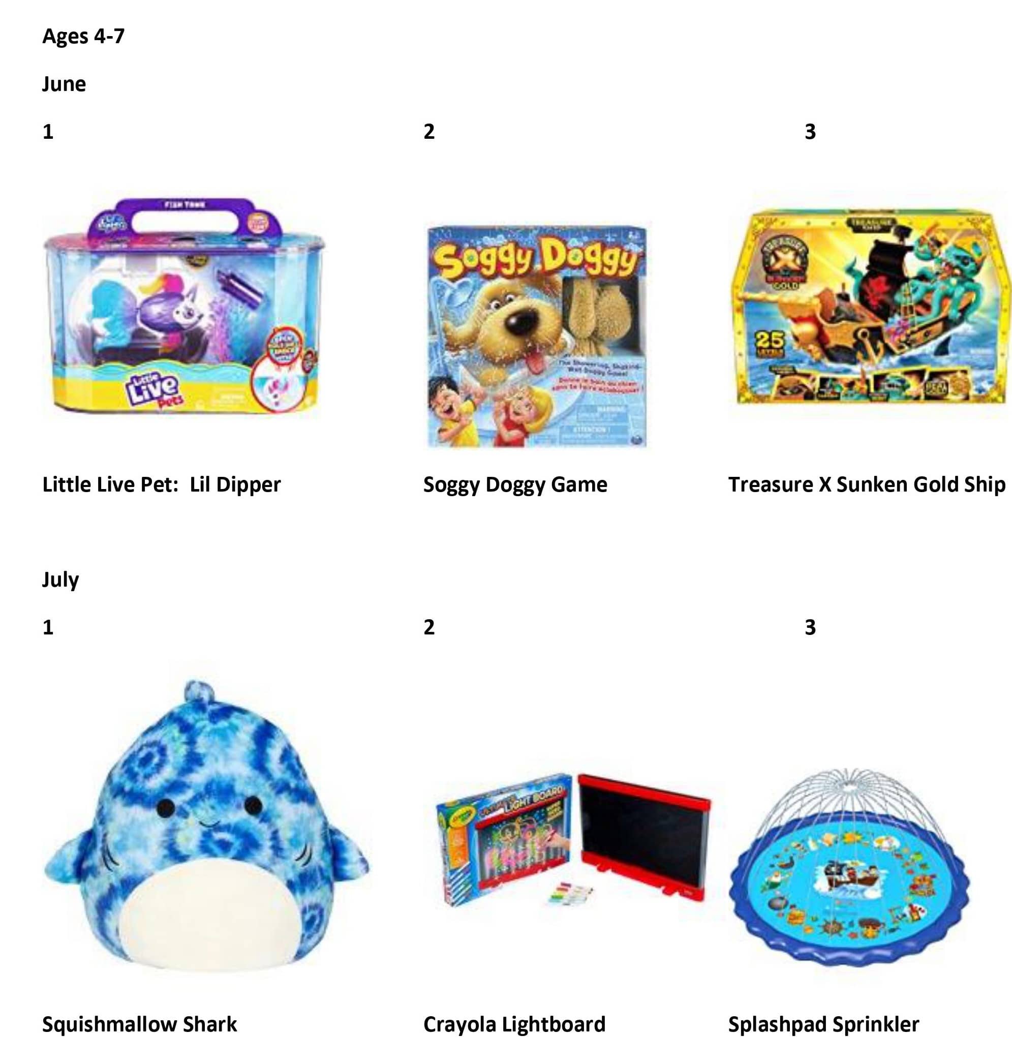 little live pet little dipper soggy dog game sunken gold ship squishmallow shark crayola lightboard splashpad sprinkler