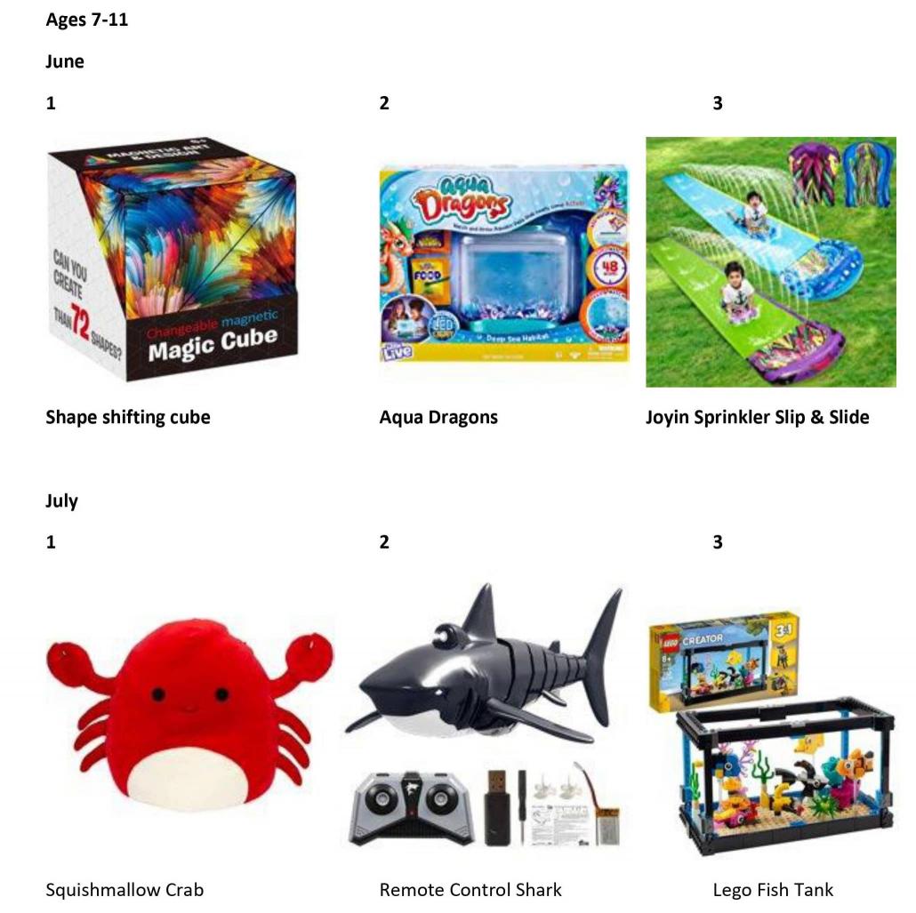 ages 7-11 shape shifting cube aqua dragns sprinkler slip & slide squishmallow crab remote control shark lego fish tank