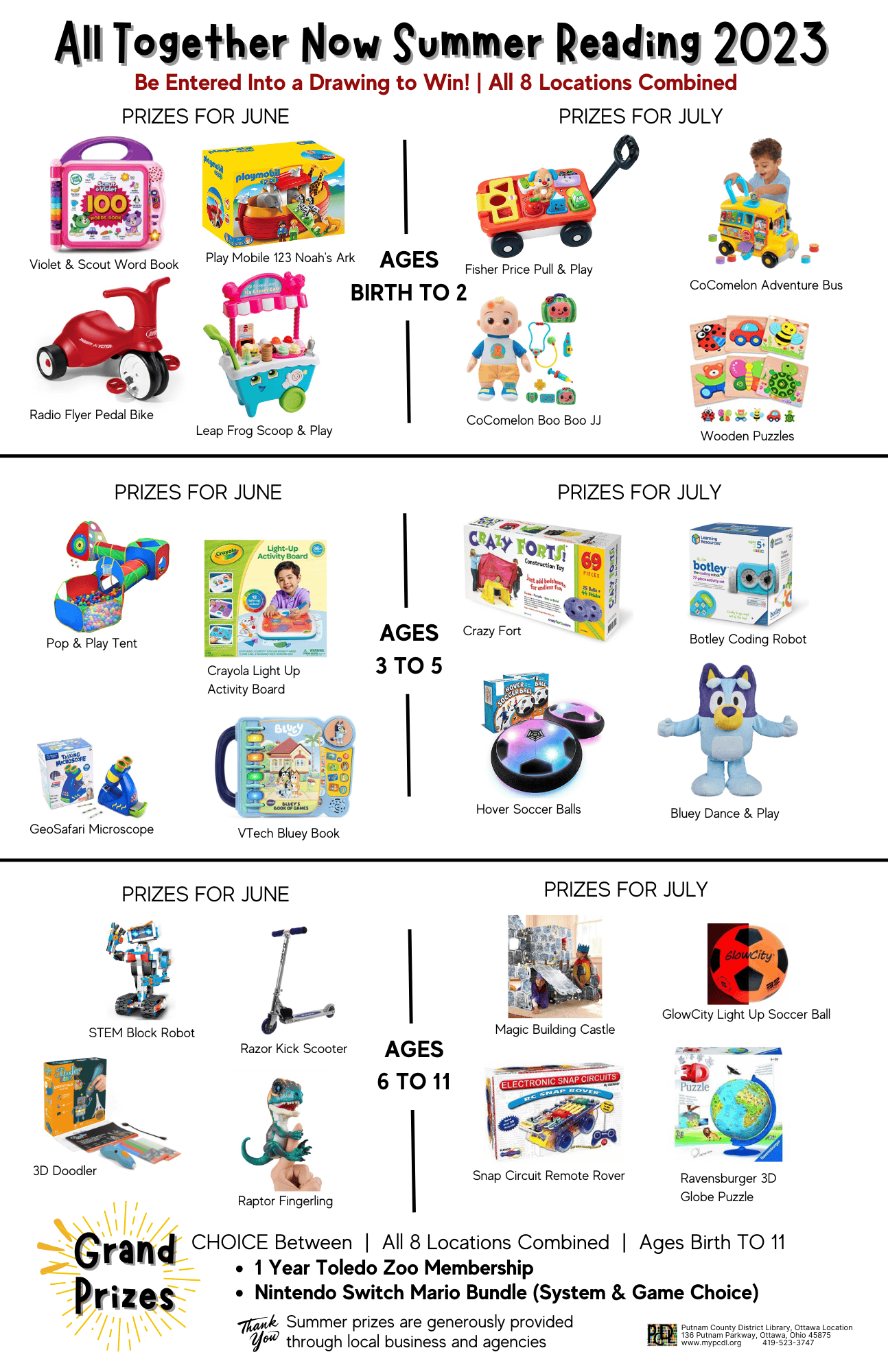 Prizes for Children 2023
